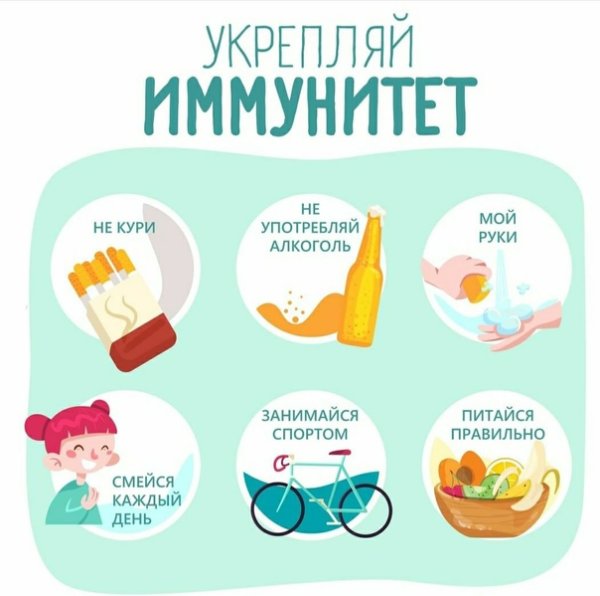 Простуда фрукты