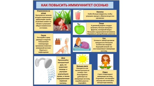 Продукция Гербалайф для иммунитета