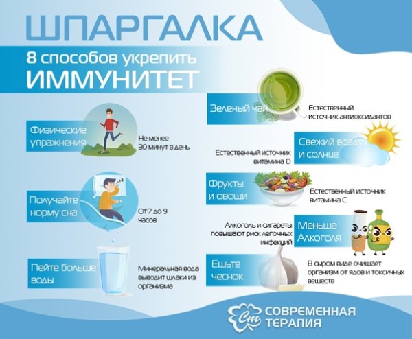 Укрепить иммунитет
