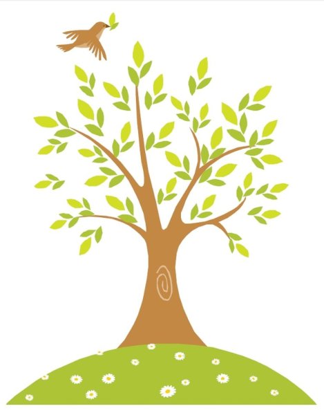 Весенние дерева для дет