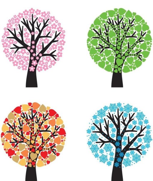 Деревья весной для детей