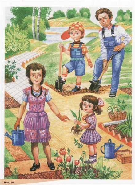 Детям о труде