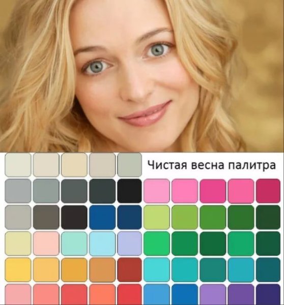 Цветотип Весна палитра
