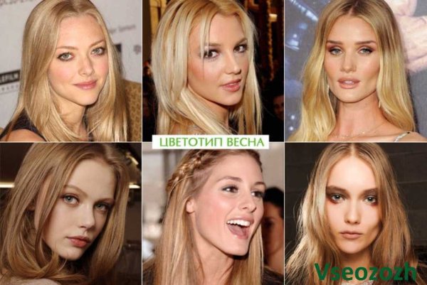 Цветотип внешности Весна