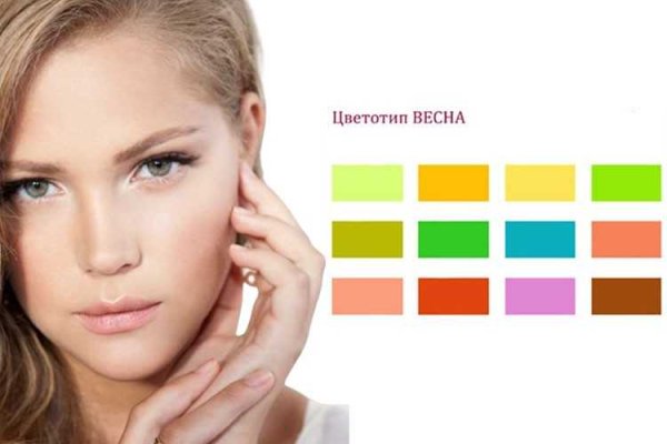 Цветотип Весна палитра