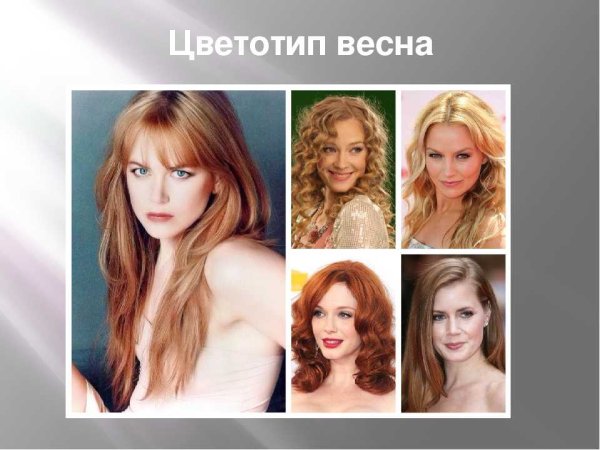 Тейлор Свифт цветотип