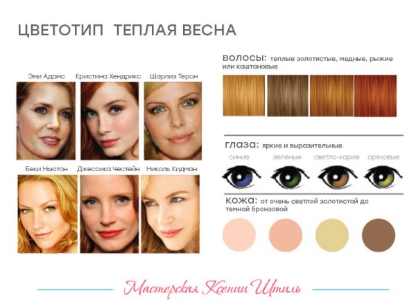 Джессика паре одержимость