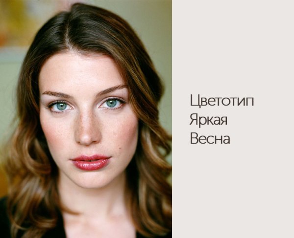 Цветотип Весна палитра