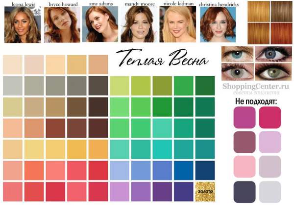 Яркая Весна цветотип внешности