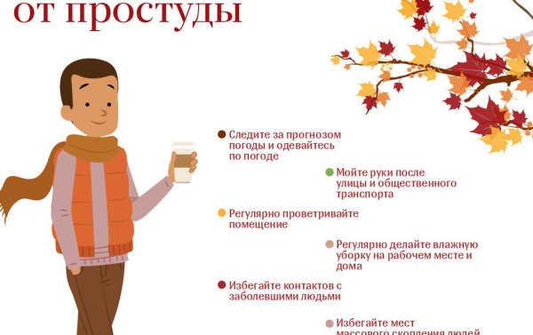 Весеннего настроения и душевного тепла