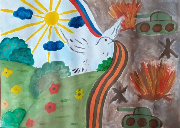 Рисунок на тему Весна Победы