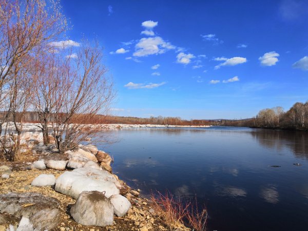 Весна ледоход на реке