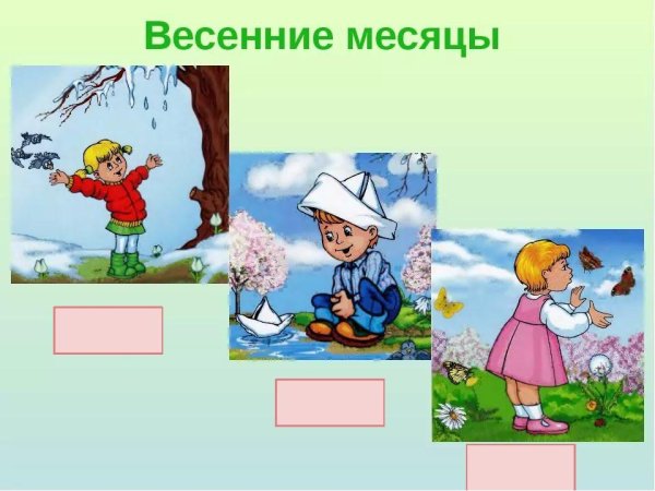 Весенние месяцы для детей