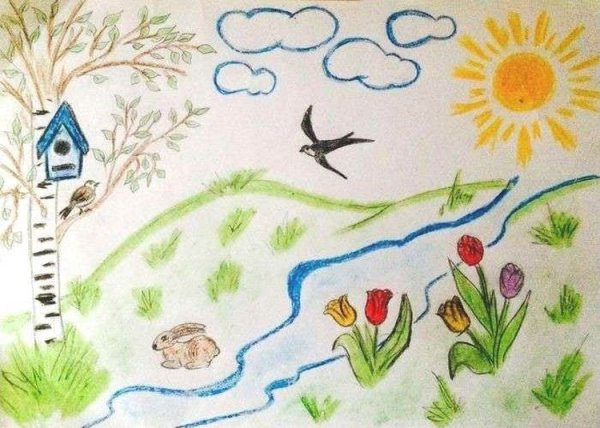 Весна изменения в природе