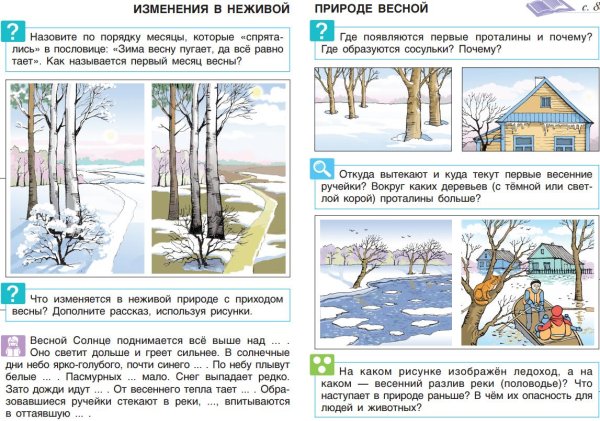Признаки весны для дошкольников