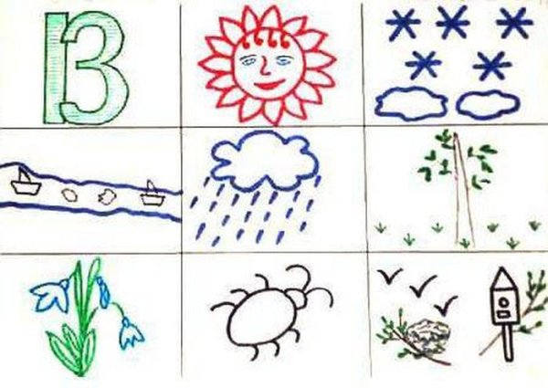 Мнемотаблицы для дошкольников Весна старшая группа