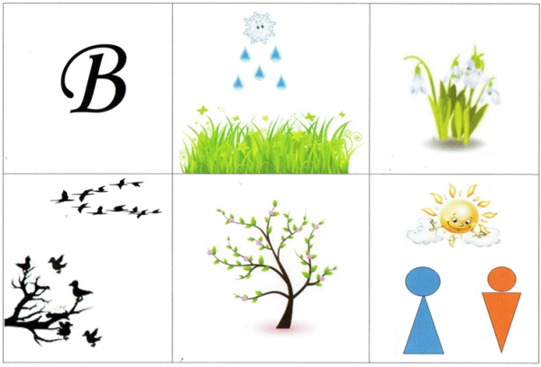 Мнемотаблица Весна