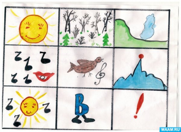 Мнемотаблица к стихотворению Жуковского Жаворонок