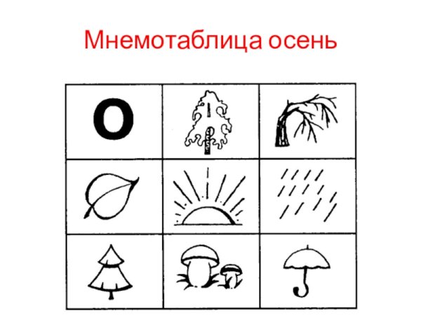 Составление рассказа об осени по мнемотаблице