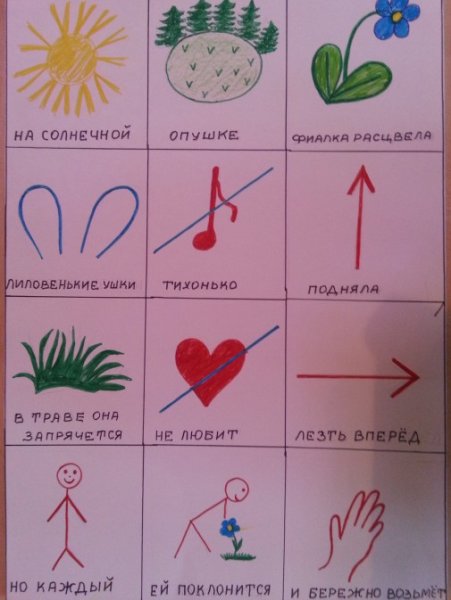 Стихи мнемотаблицы про цветы