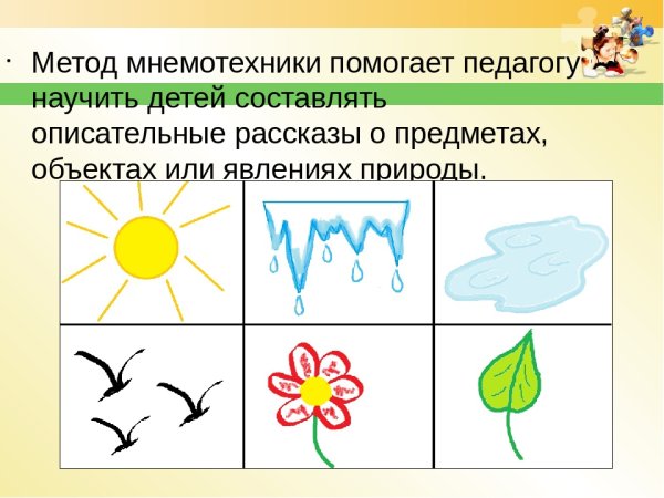 Мнемотехника для развития речи в детском саду
