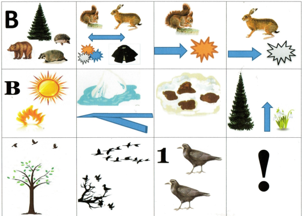 Мнемотаблицы для дошкольников в картинках