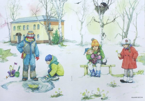 Картина Весна для детей