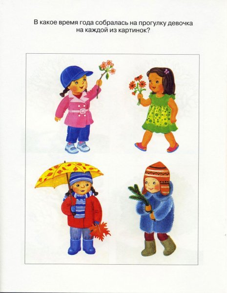 Одежда для дошкольников