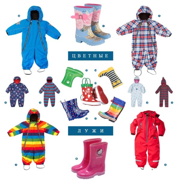 Оденем куклу на прогулку