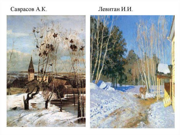 Левитан Саввинская Слобода, 1884