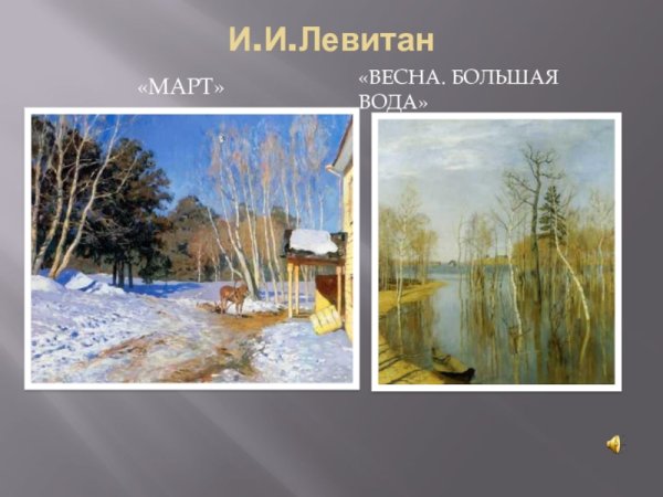 Исаак Левитан весенние пейзажи