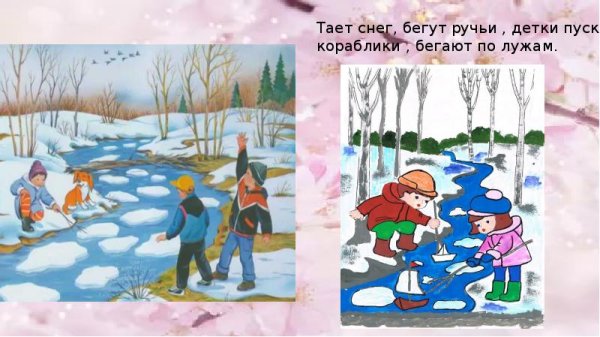 Весна ранний Возраст