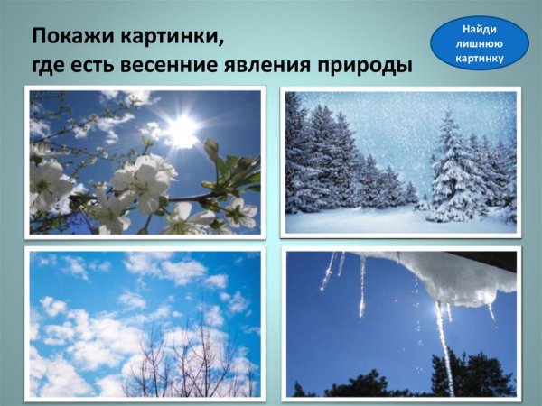 Весенние явления природы