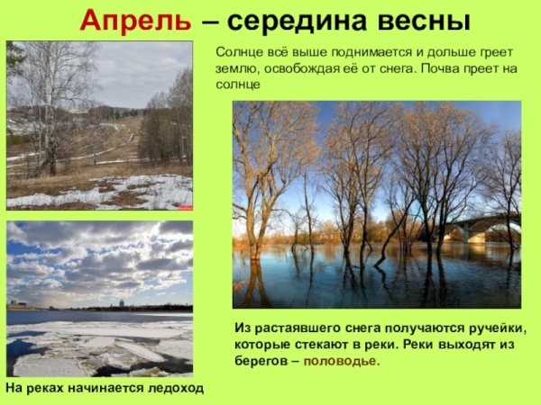 Середина весны это середина апреля?