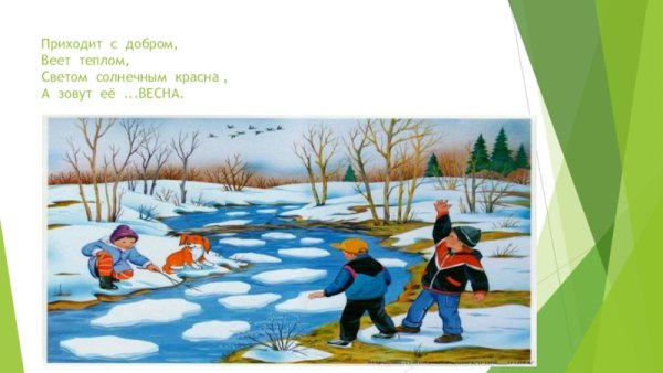 Изменения в природе весной