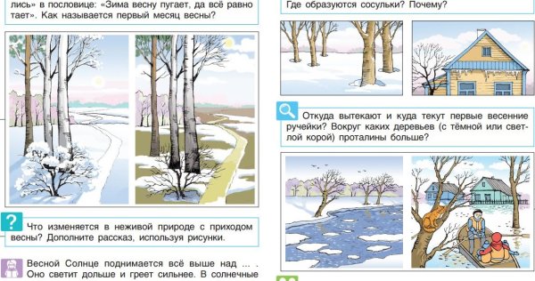 Признаки весны в неживой природе