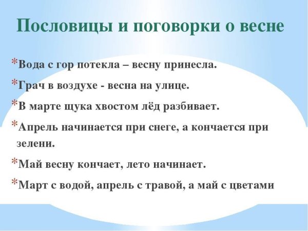 Пословицы и поговорки про апрель