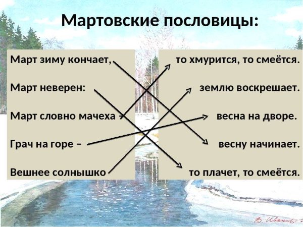 Загадки и пословицы о весне