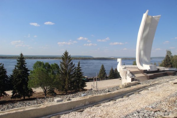 Весна Волга река