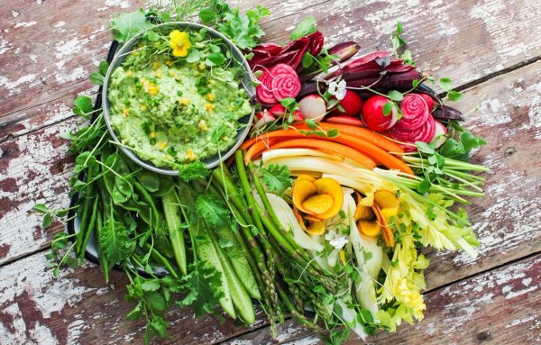 Весенние продукты