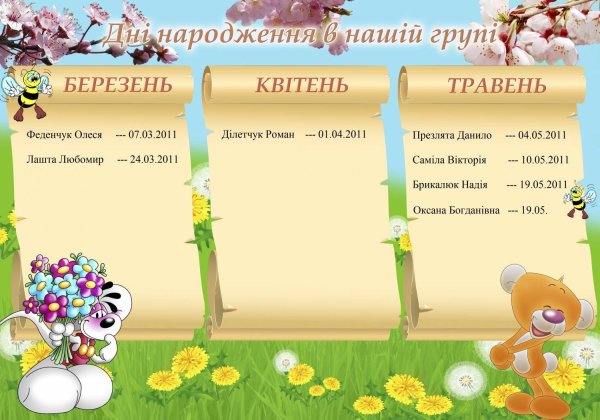 Именинники в детском саду