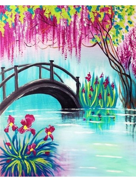 Правополушарное рисование