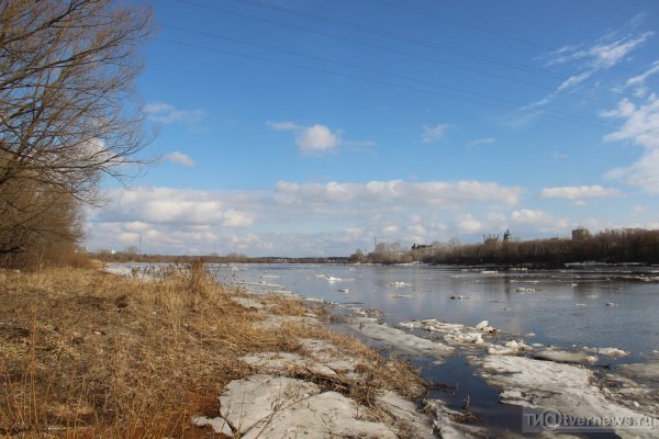 Река Волга паводки