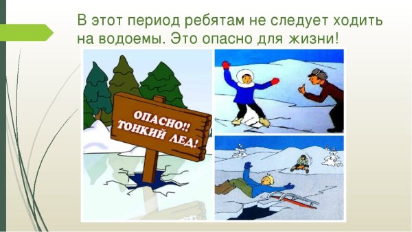 Безопасность на льду для детей рисунки