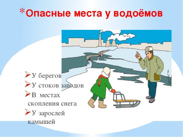 Правила поведения весной для дошкольников