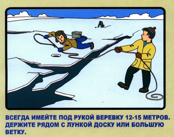 Безопасность на улице зимой для дошкольников