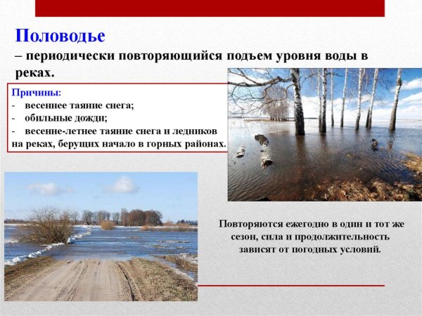 Половодье слайд