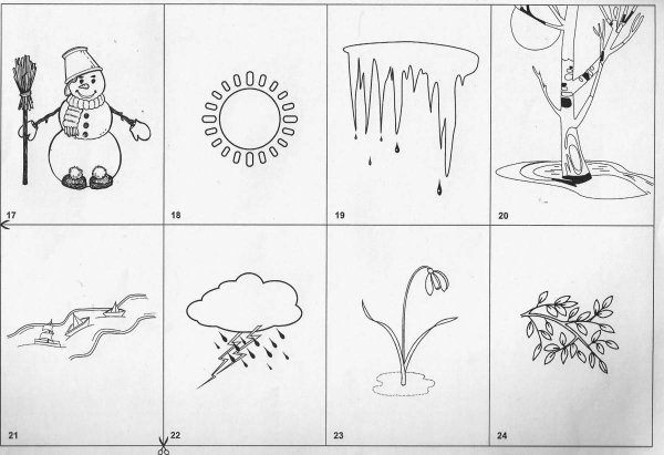 Зимняя одежда для детей