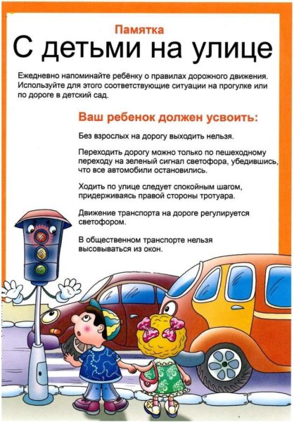 Комплект плакатов для уголка ПДД в детском саду/начальной школе 6шт