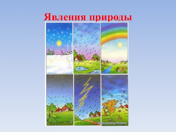 Природные явления для дошкольников